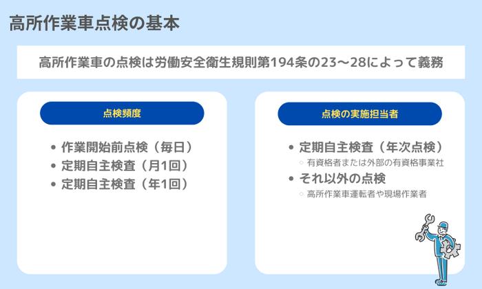 高所作業車点検の基本概要
