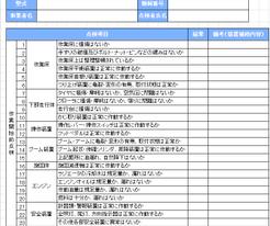 Excelテンプレート無料ダウンロード