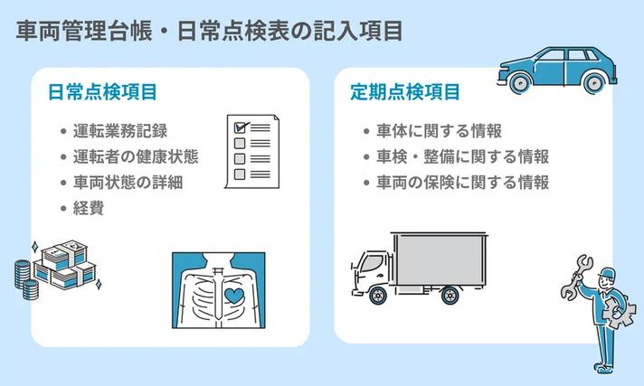 車両管理台帳・日常点検表の記入項目