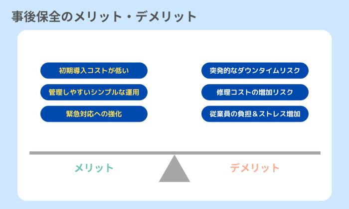 事後保全のメリット・デメリット