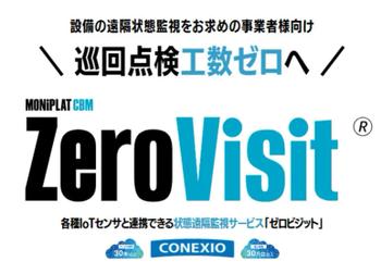 ZeroVisitバナー