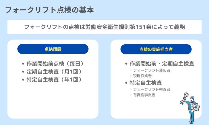 フォークリフト点検の基本概要