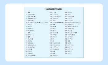 ポジティブリスト制度の対象外物質