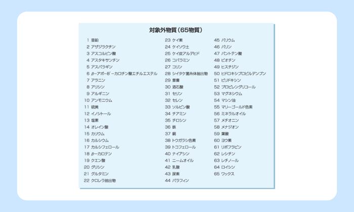 ポジティブリスト制度の対象外物質