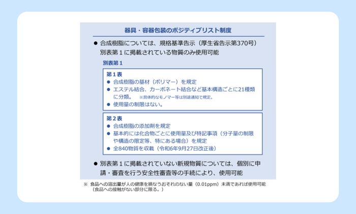 器具・容器包装のポジティブリスト制度について