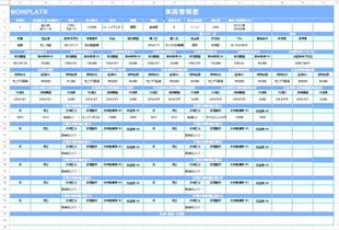 車両管理表の記入例 0001