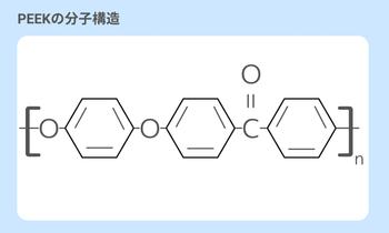 PEEKの分子構造