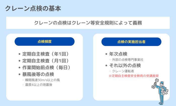 クレーン点検の基本概要