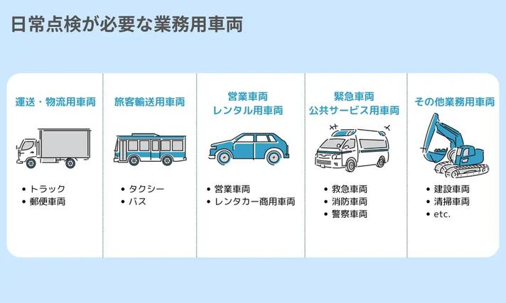 車両点検が必要な業種について